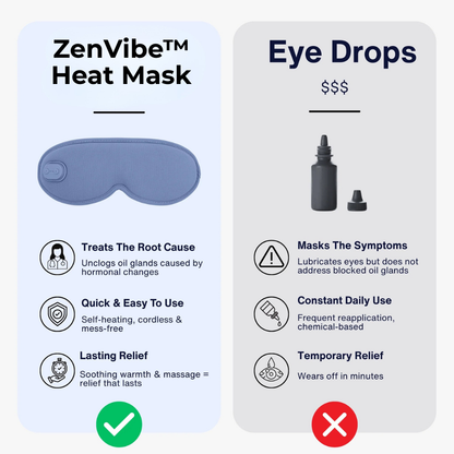 ZenVibe™ Eye Mask