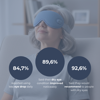 ZenVibe™ Eye Mask 2.0